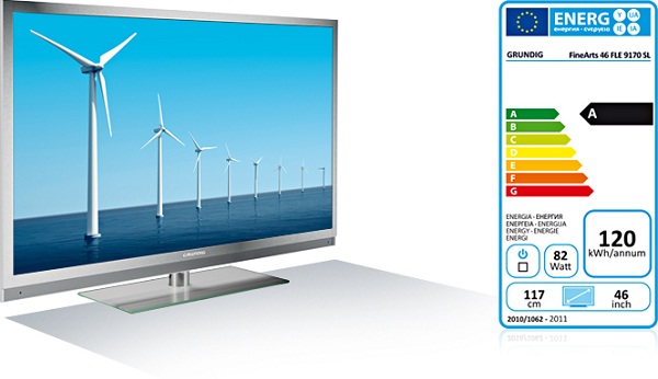 Ряд телевизоров Grundig соответствуют классу энергетической эффективности А